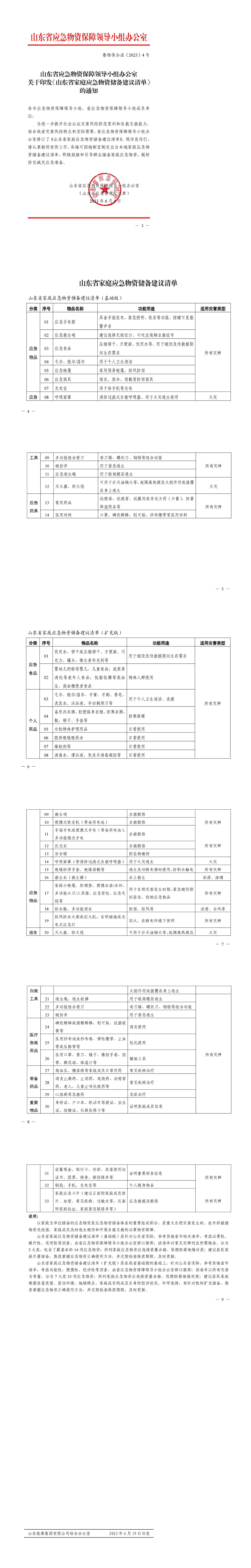 山东省家庭应急物资储备建议清单_00